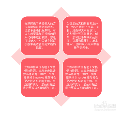 PPT中的文字怎样转换为SmartArt