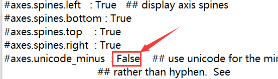 matplotlib怎么显示中文