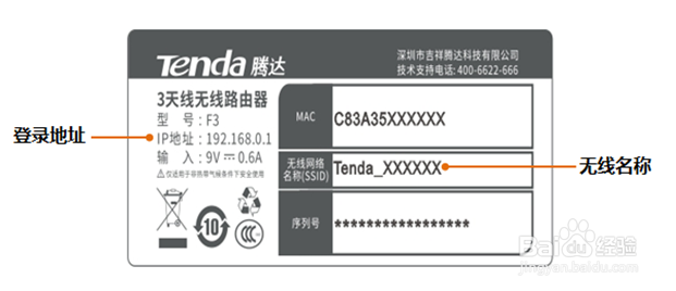 tenda路由器登录地址