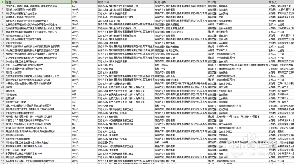 如何采集百姓商家信息