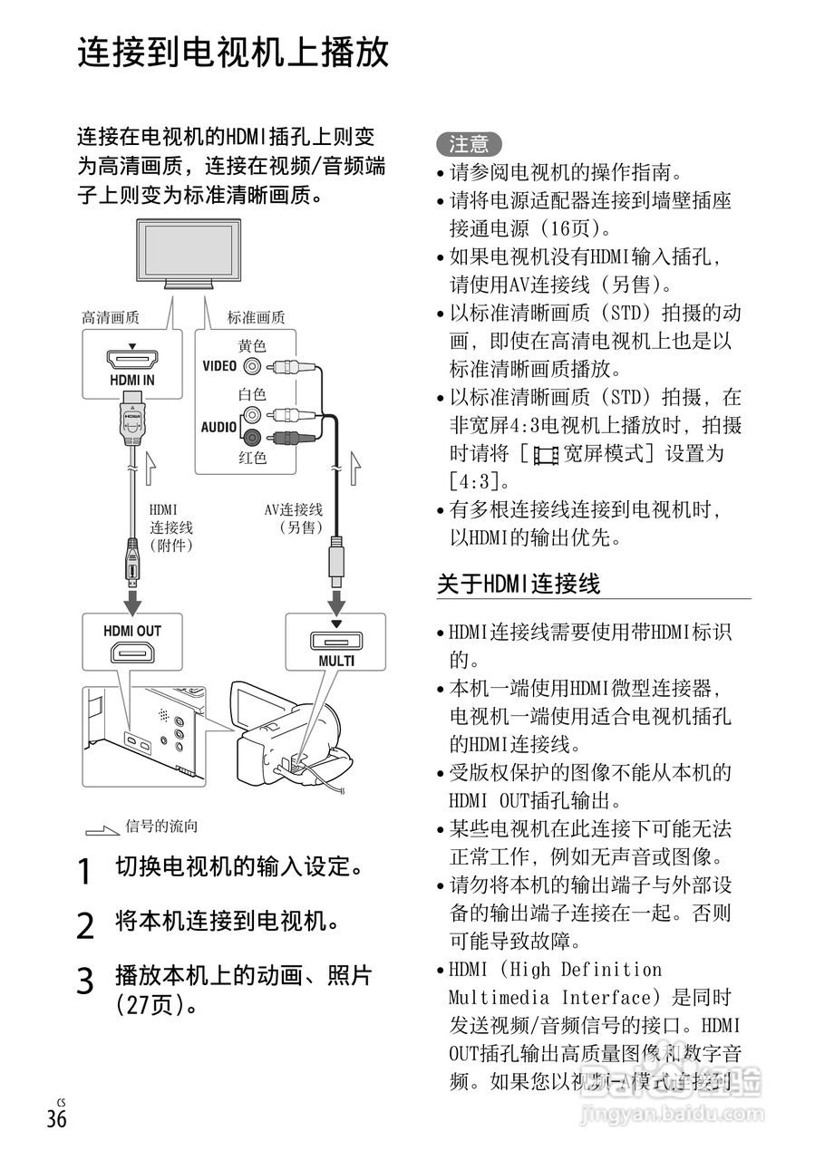 SONY索尼HDR-PJ390E数码摄像机说明书:[4]