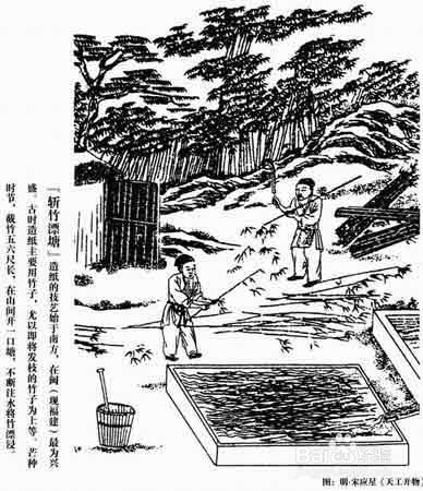 纸的制作过程顺序是