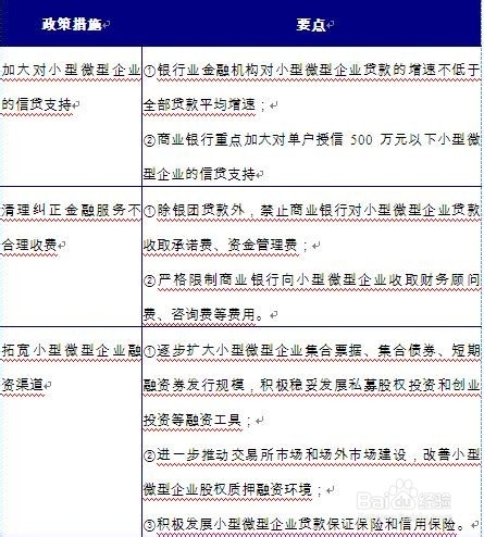 浅析我国产业金融服务行业发展趋势