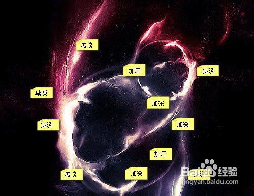 Photoshop实例:制作一个奇幻的太空漩涡