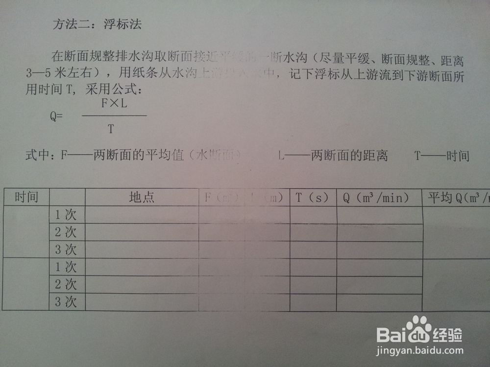 涌水量测量及台帐完善