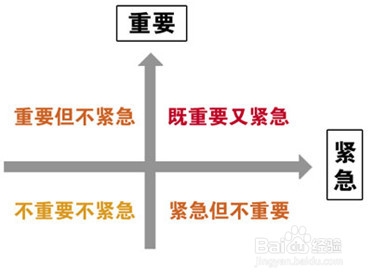 职场发展:同事跳槽升迁你却原地踏步