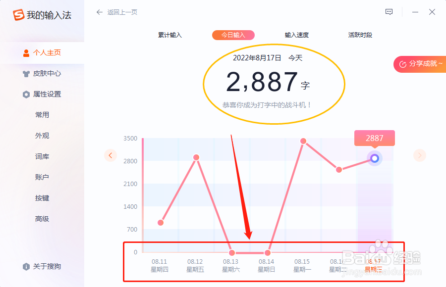 如何查看搜狗输入法每日累计输入的字数