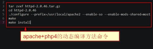 apache如何处理动态页面