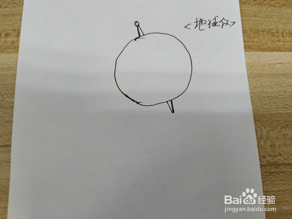 卡通地球仪简笔画怎么画？