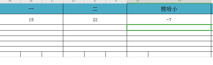 梭哈怎么算大小