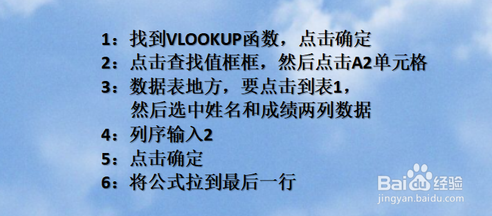 如何把excel表1中数据匹配到表2中来
