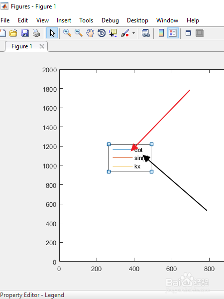 matlab legend注释不正确