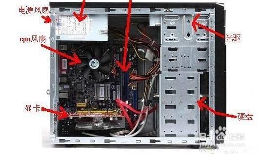 电脑开机后显示器不亮,是什么原因