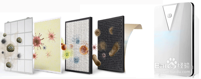 空气净化器猫腻多,购买要小心!