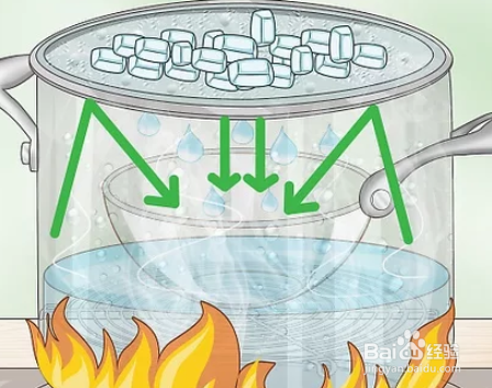 如何制作蒸馏水?