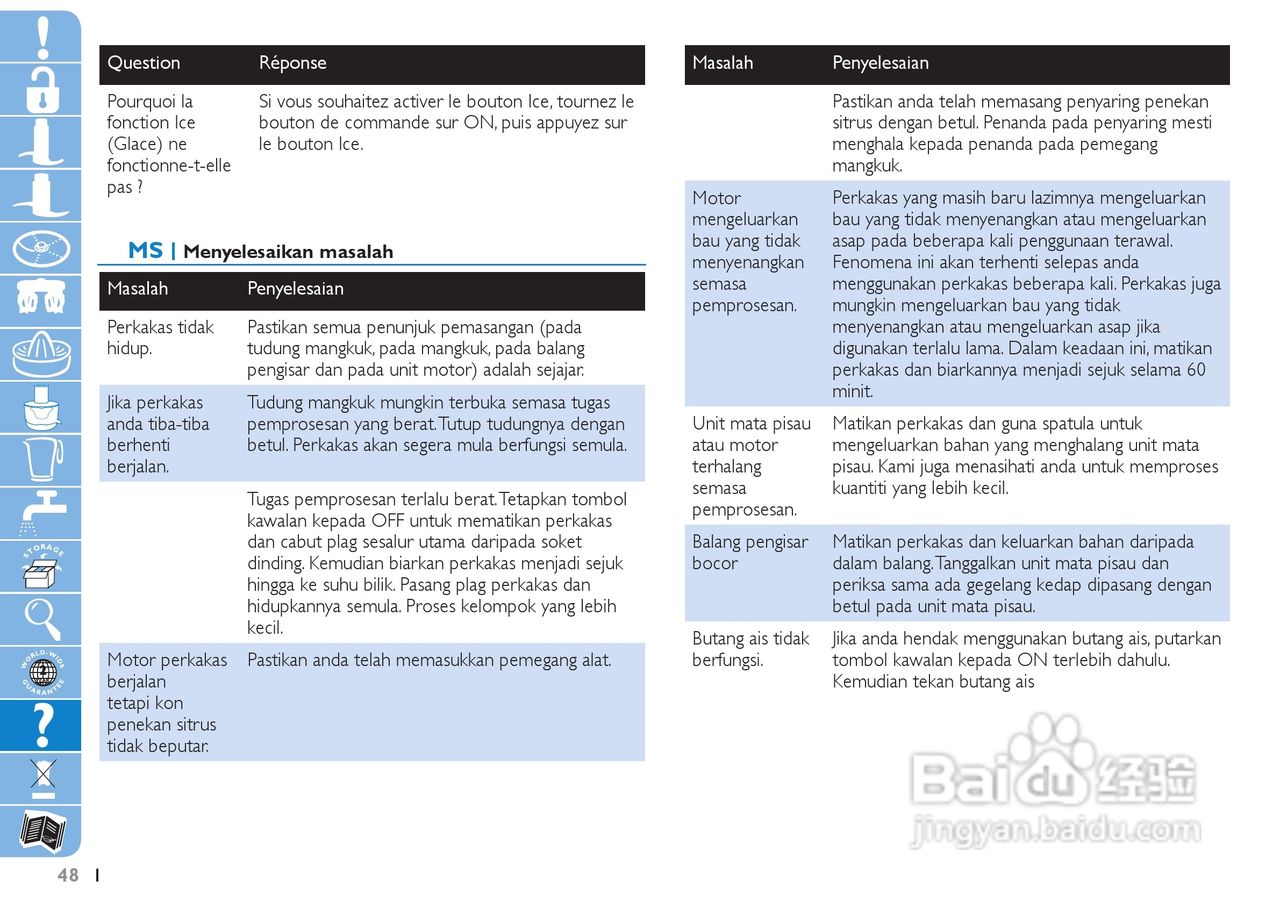 Philips HR7775果汁机用户手册:[5]