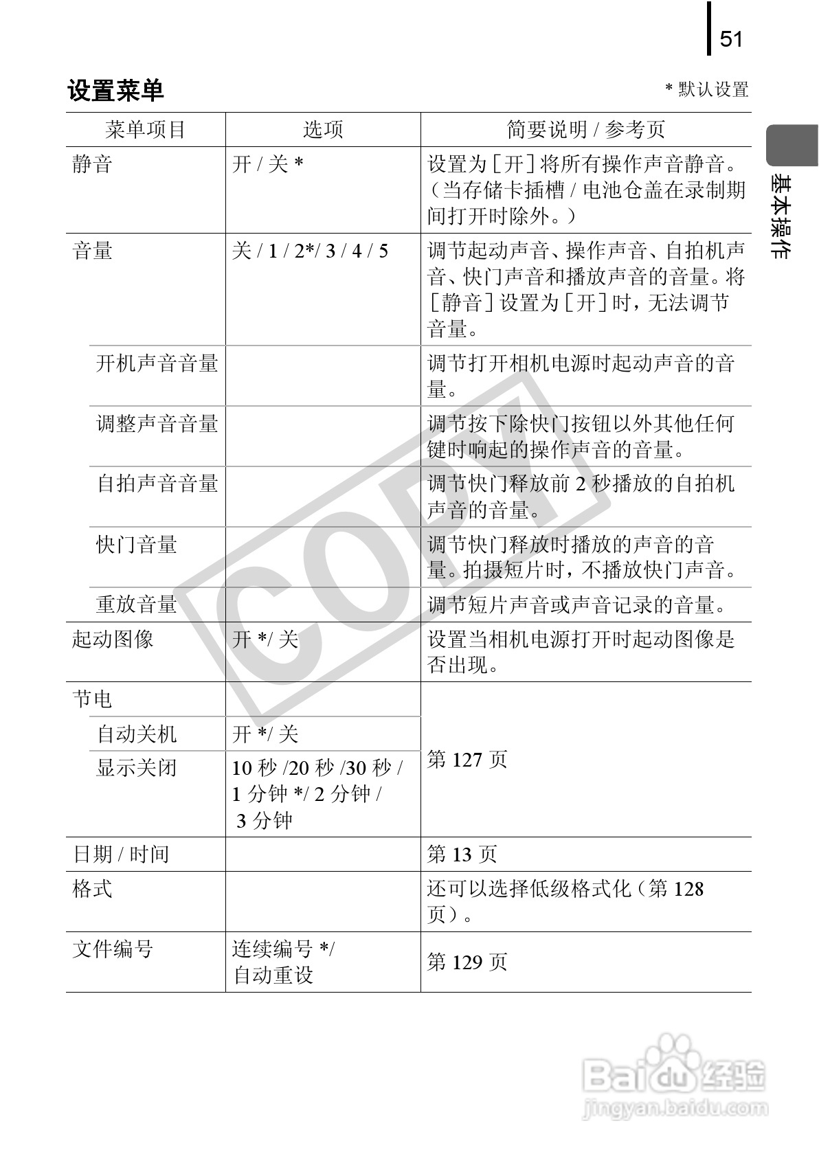 佳能PowerShot A580数码相机使用说明书:[6]