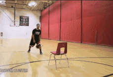 几种常用的篮球过人技巧教学