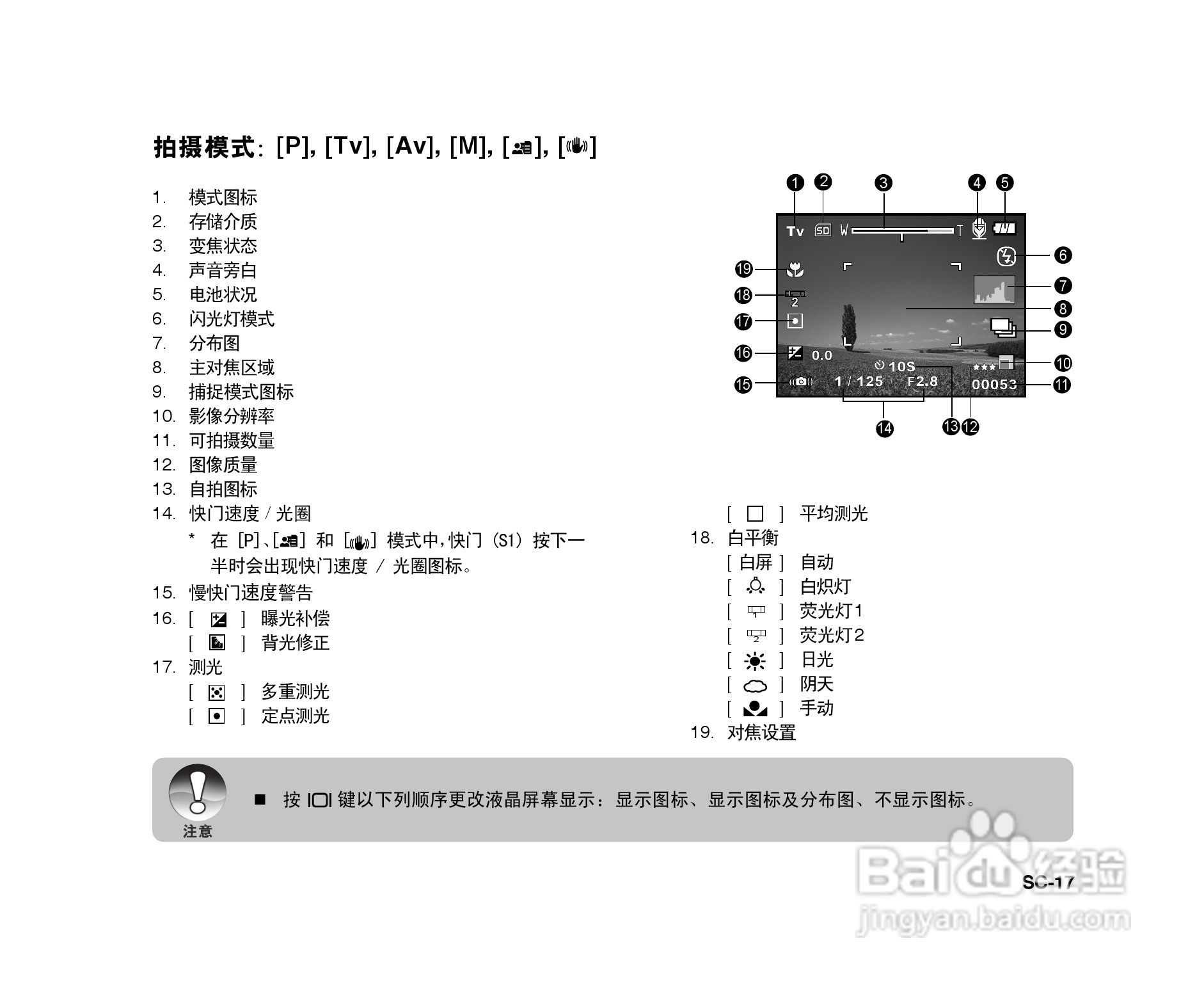 拍得丽SL-86码相机使用说明书:[2]