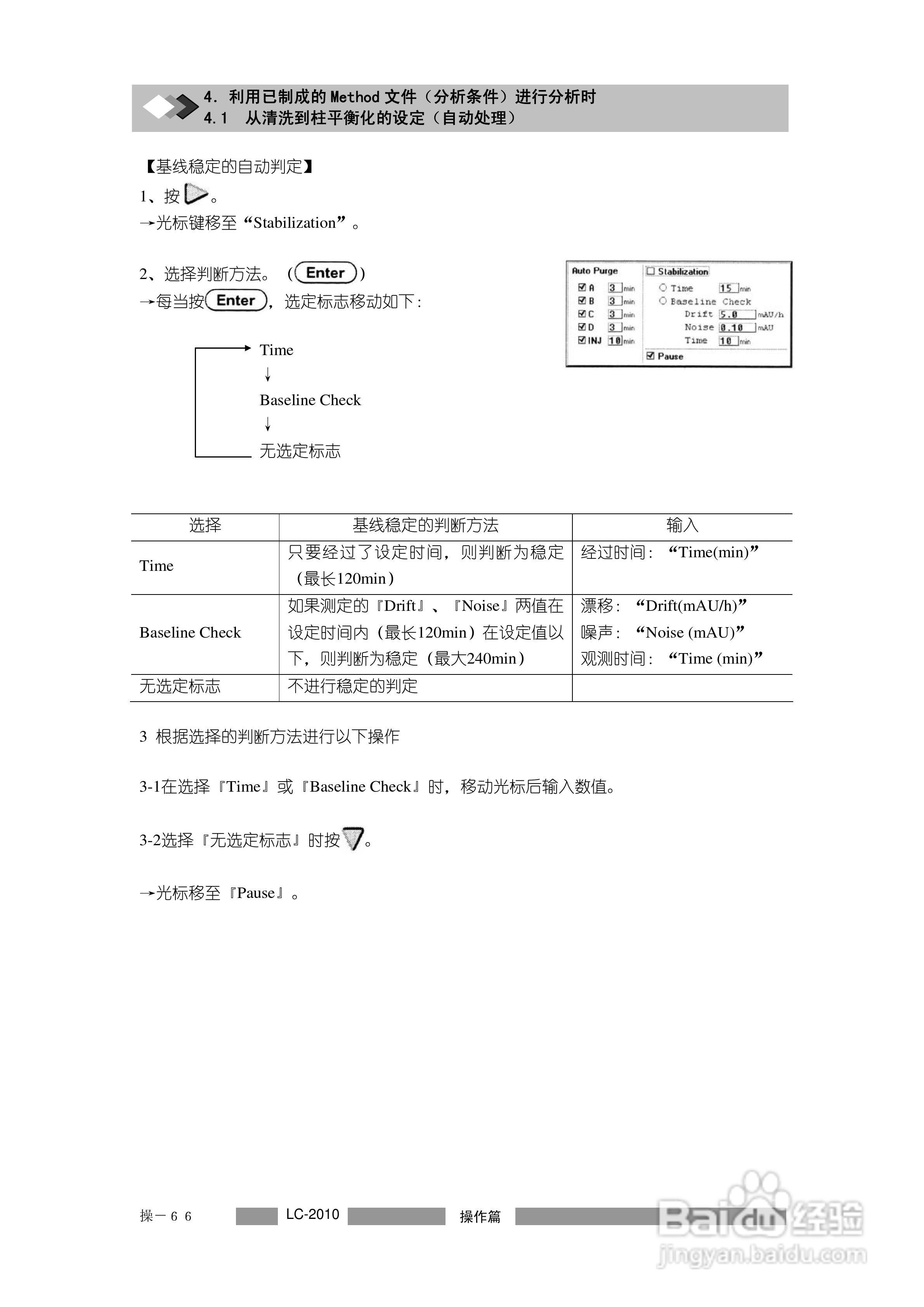 LC-2010A岛津高效液相色谱仪操作说明书:[10]