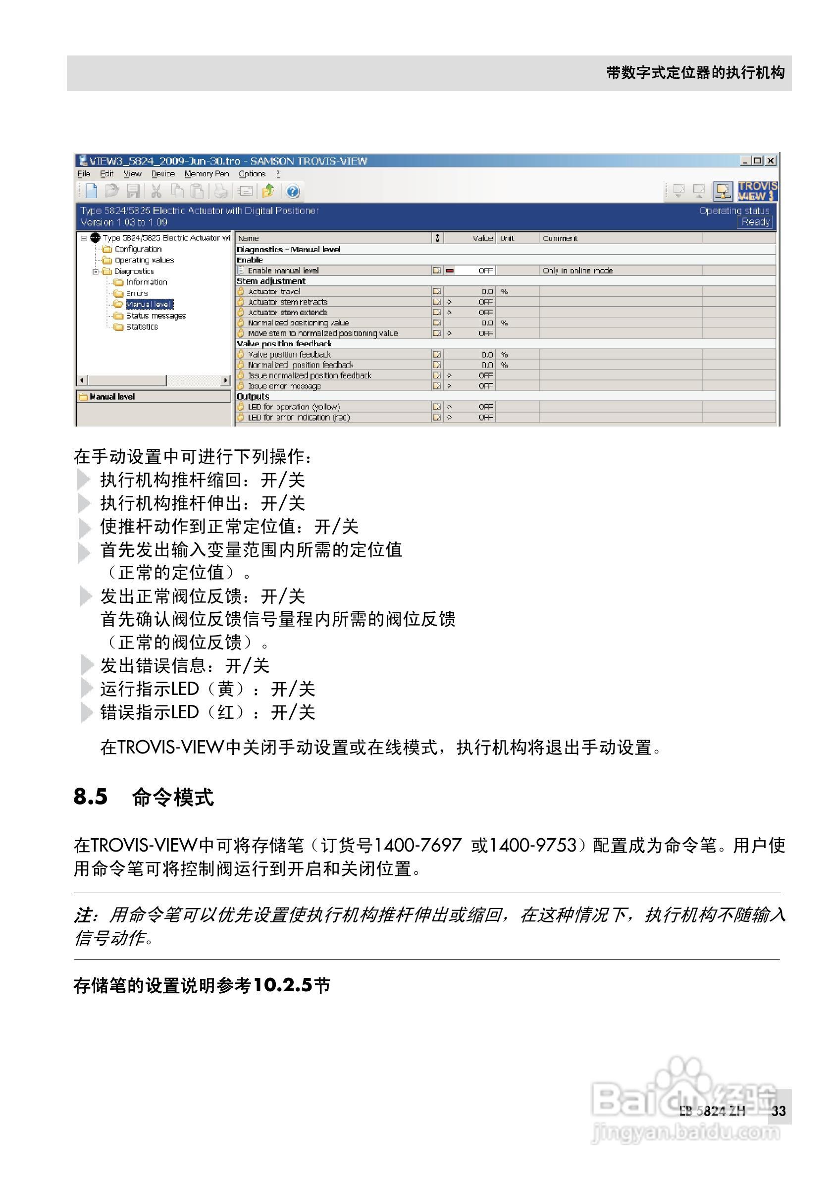 SAMSON 5824/5825型电动执行机构安装操作说明书:[4]