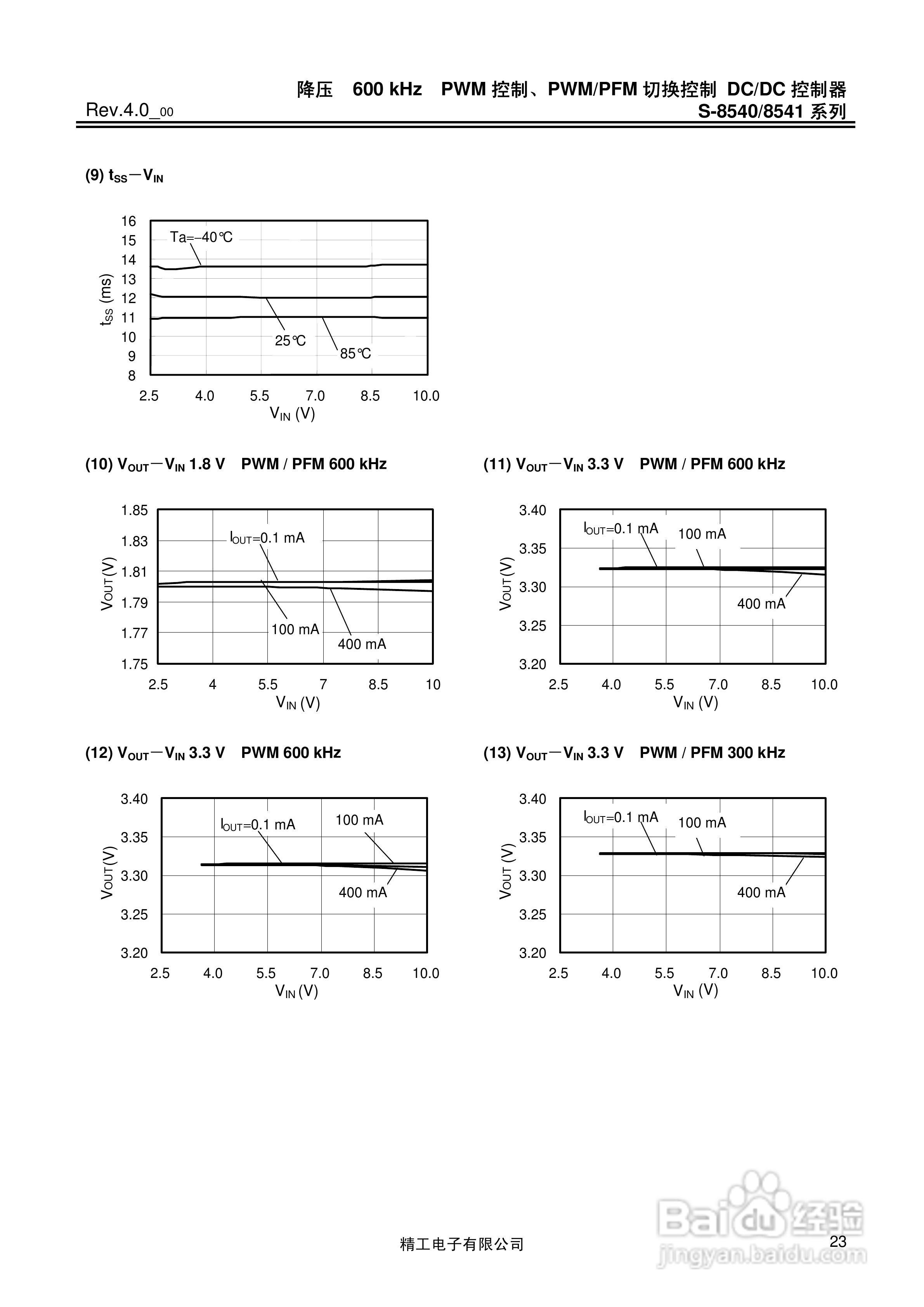 精工电S-8540/8541系列DC/DC控制器说明书:[3]