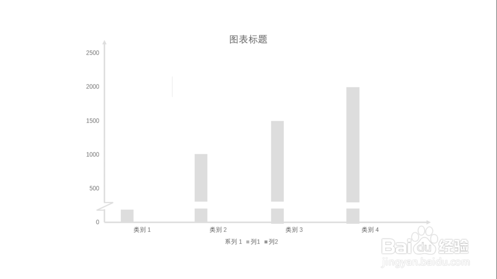 PPT 2019如何制作闪电图表？