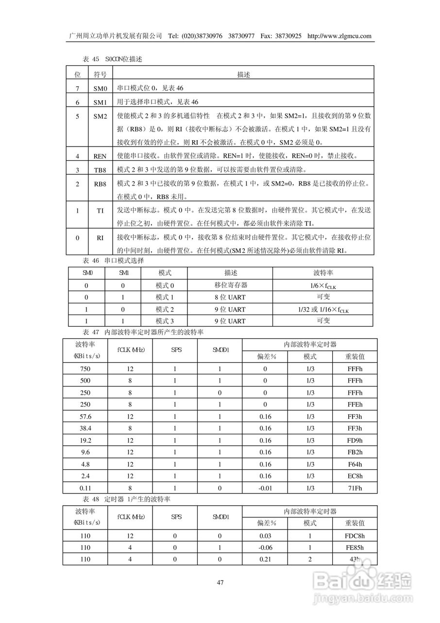 周立功P8xC591微控制器说明书:[5]