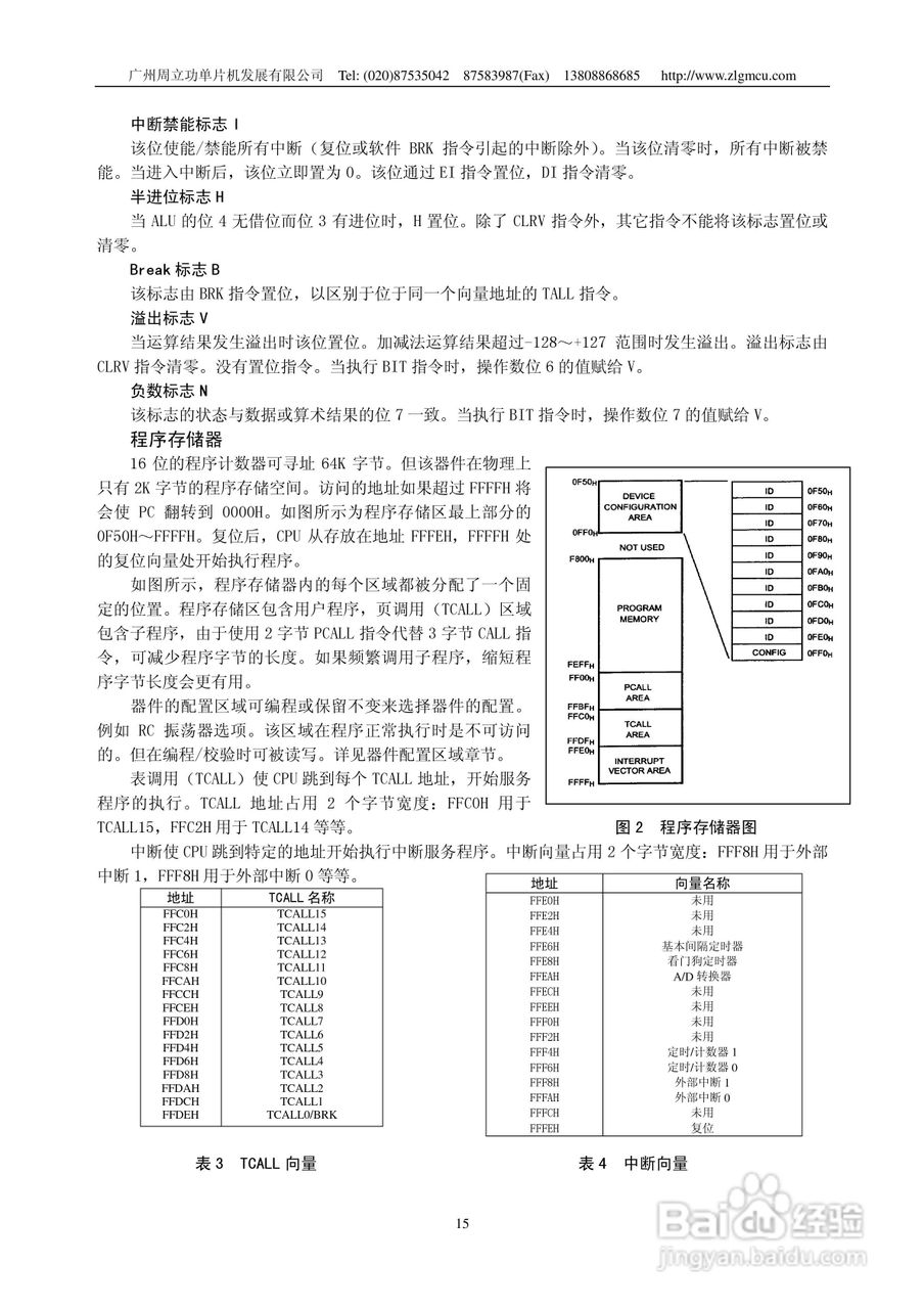 周立功GMS87C1102/GMS87C1202微控制器说明书:[2]