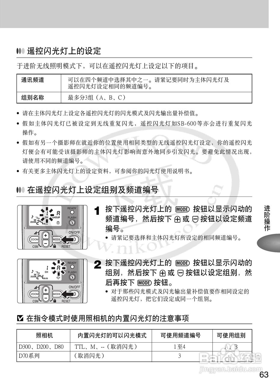 尼康SB-600数码相机使用说明书:[7]