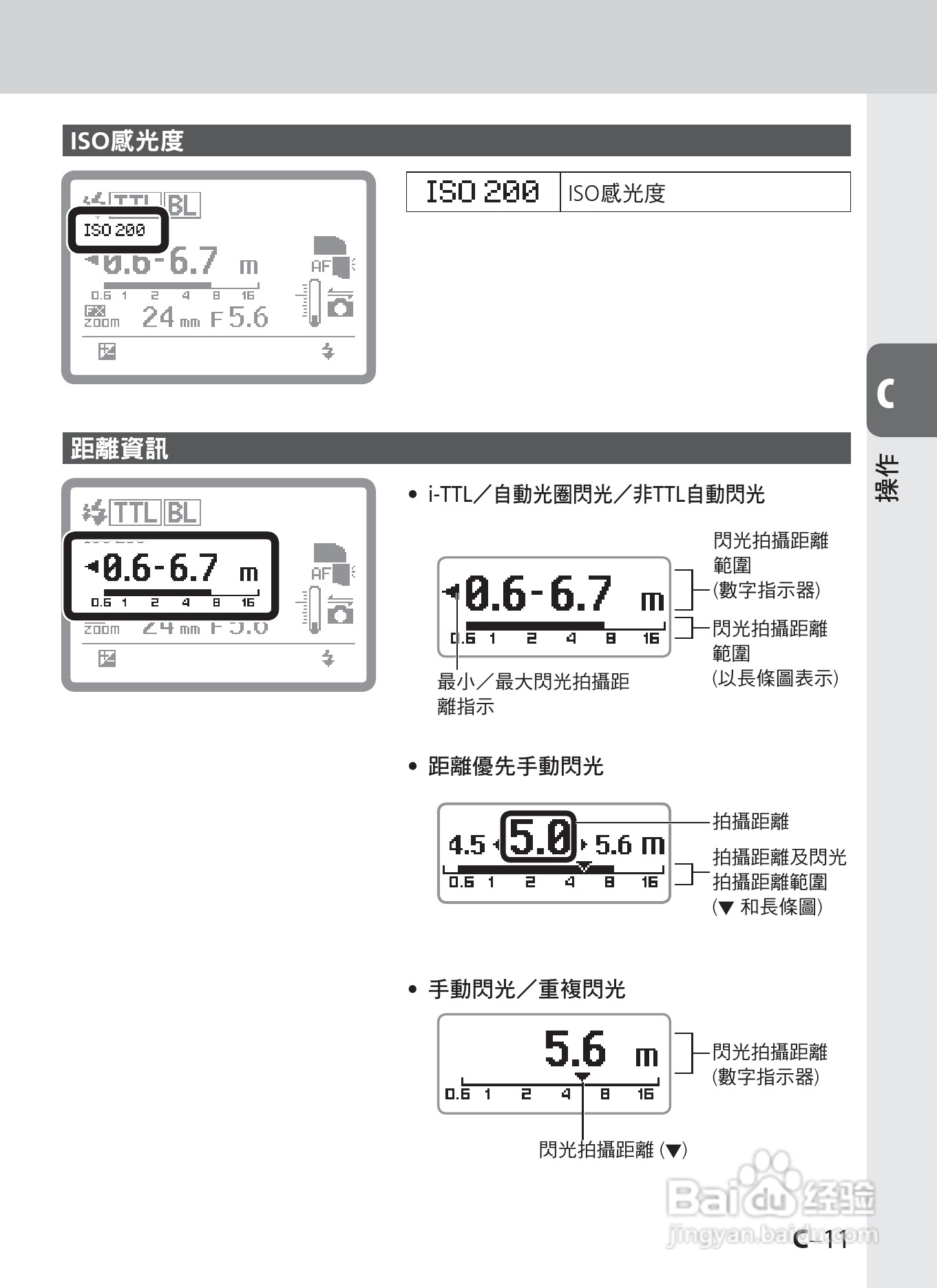 尼康SB-900数码相机使用说明书.:[4]