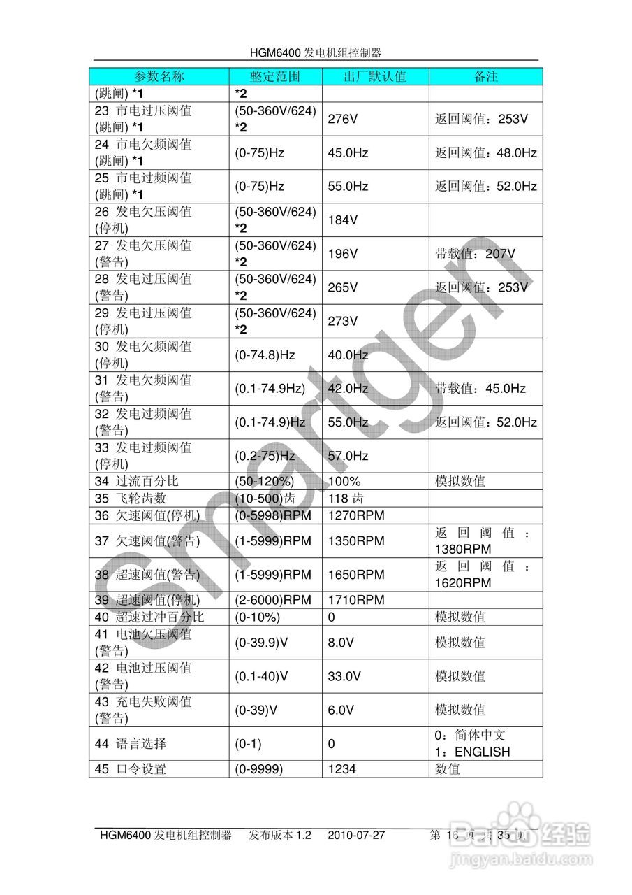 众智 HGM6400发电机组控制器用户手册:[2]