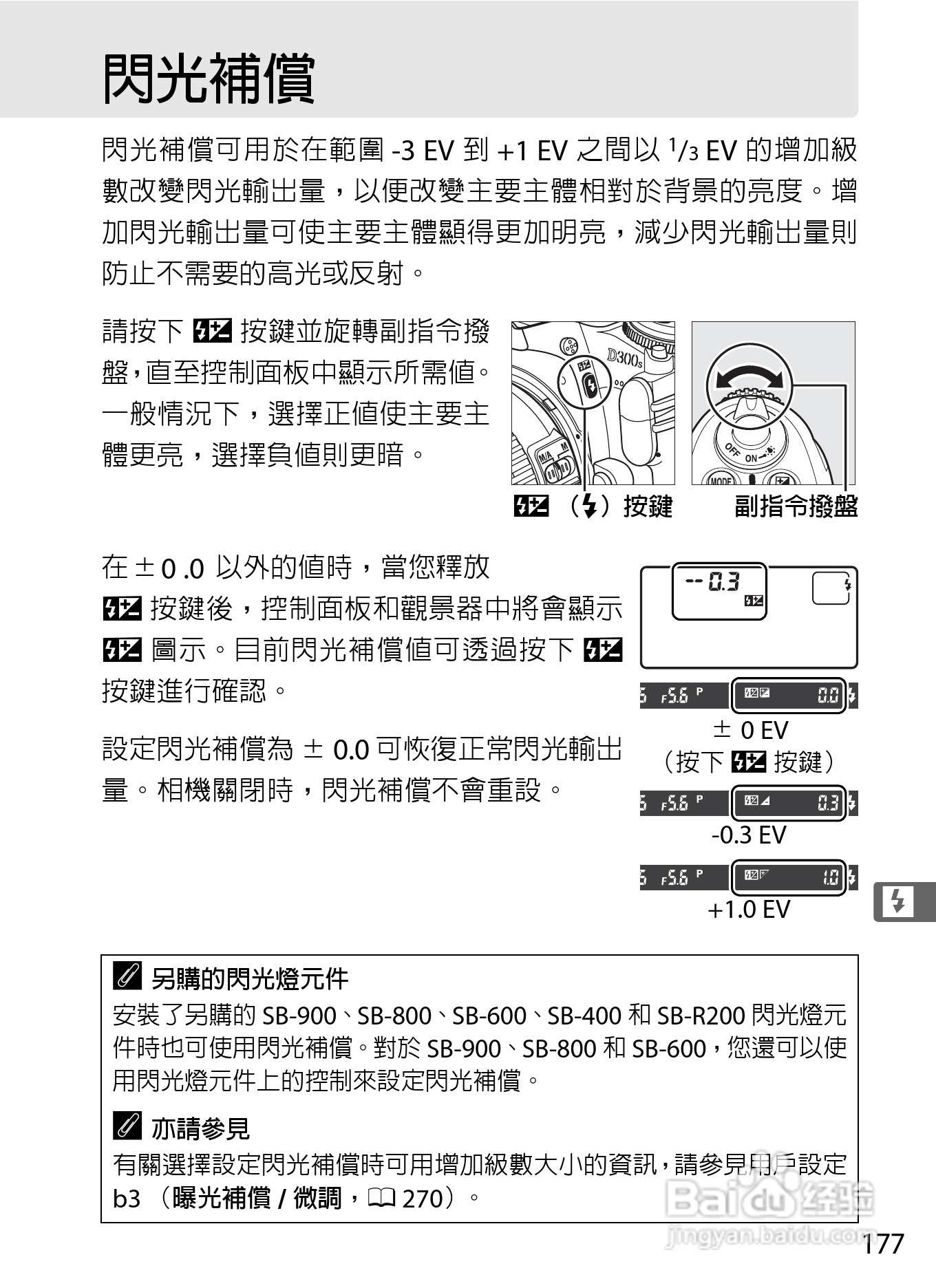 尼康D300S数码相机使用说明书:[21]