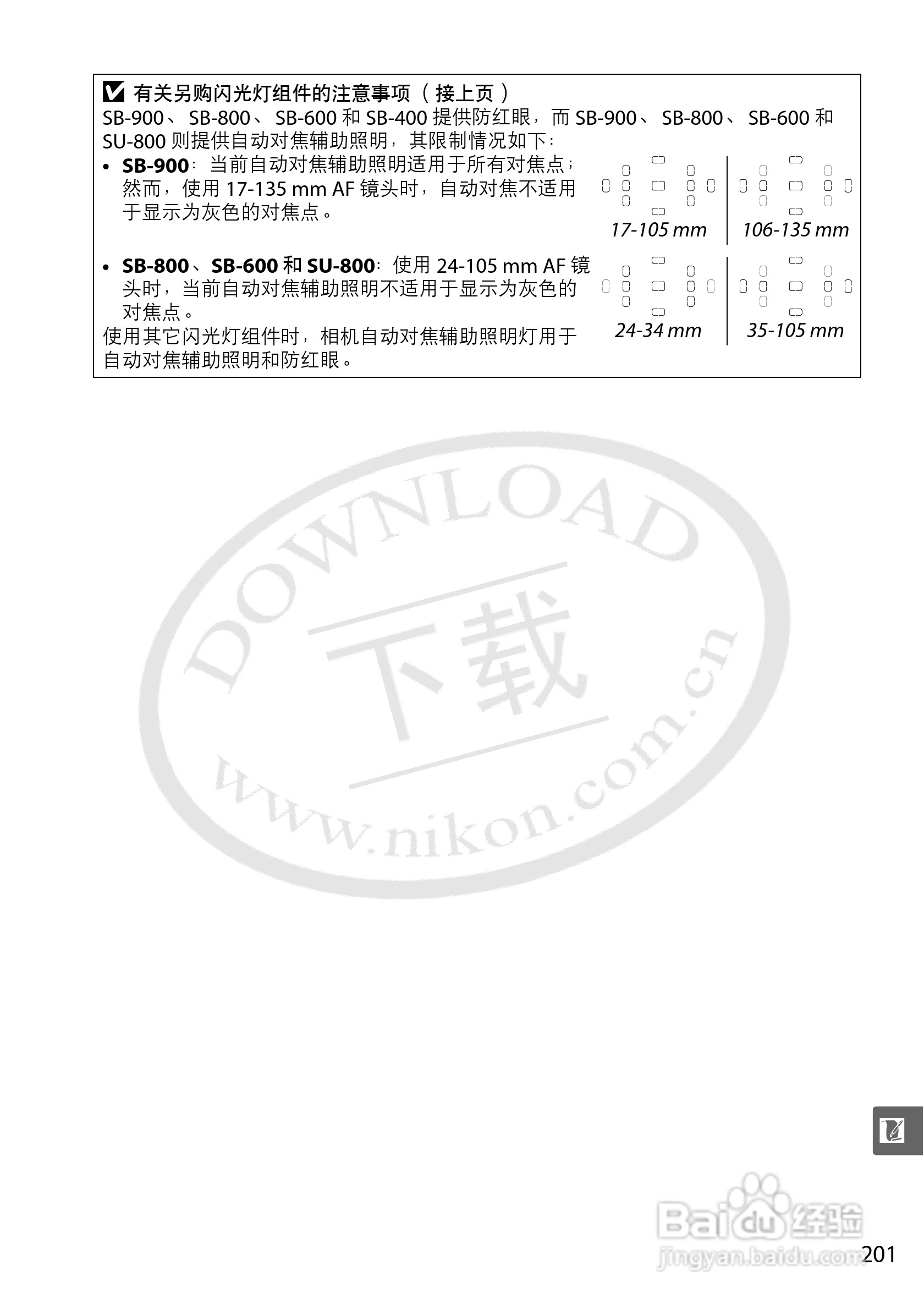 尼康D5000数码相机使用说明书:[22]