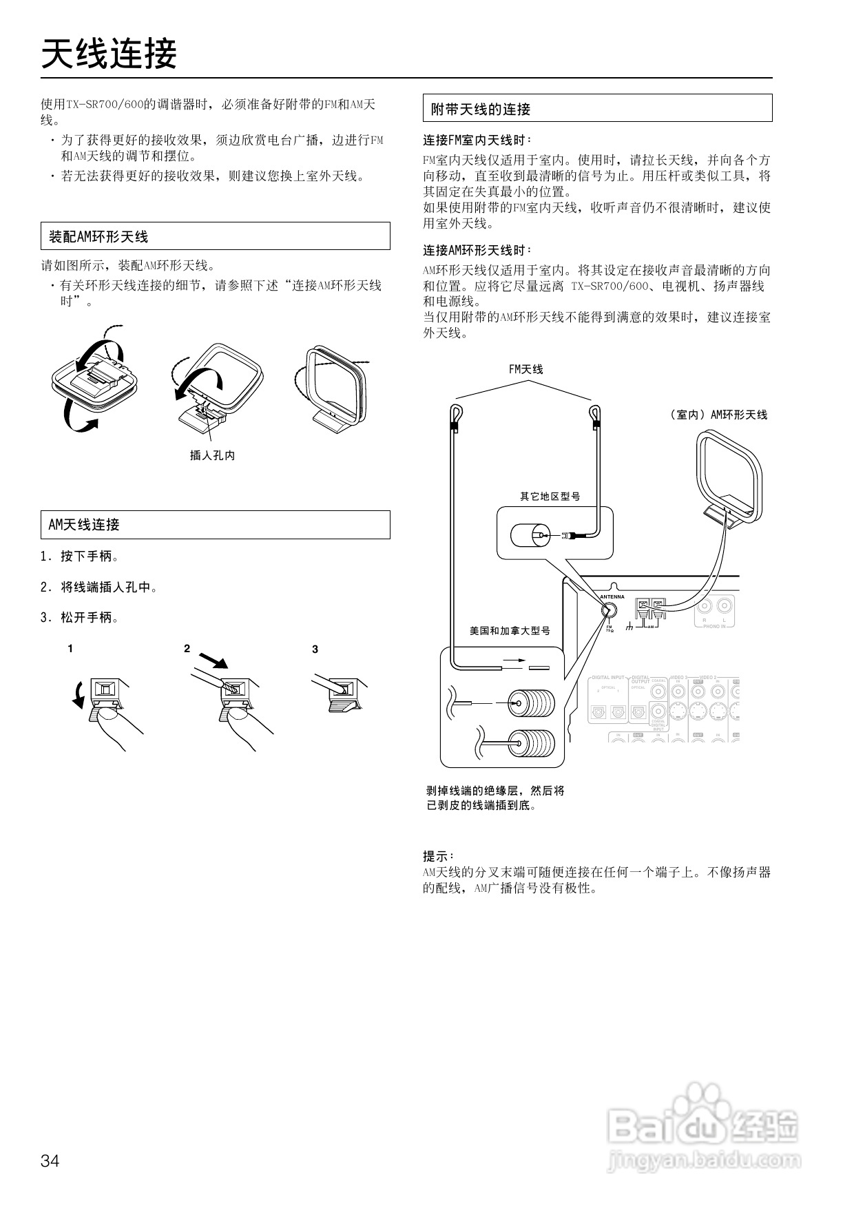 安桥AV接收机TX-SR600型使用说明书:[2]