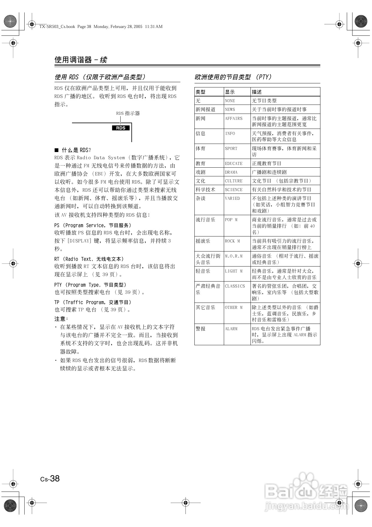 安桥AV接收机TX-SR503型使用说明书:[2]