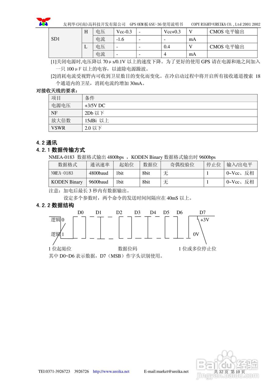 GSU-36AF接收模块使用说明书:[1]