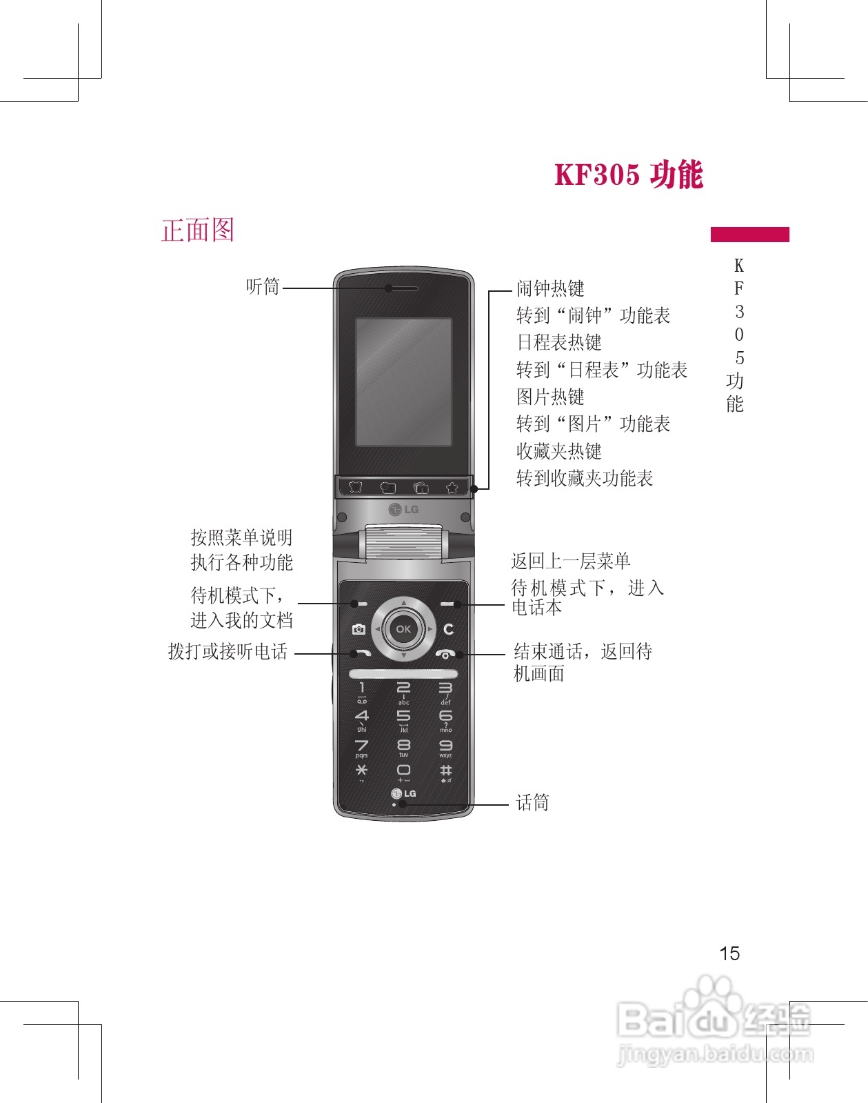 LG KF305手机使用说明书:[2]