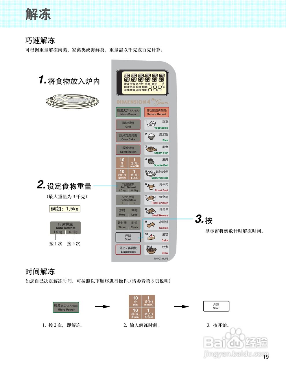 Panasonic NN-C781JFS微波炉使用说明书:[2]