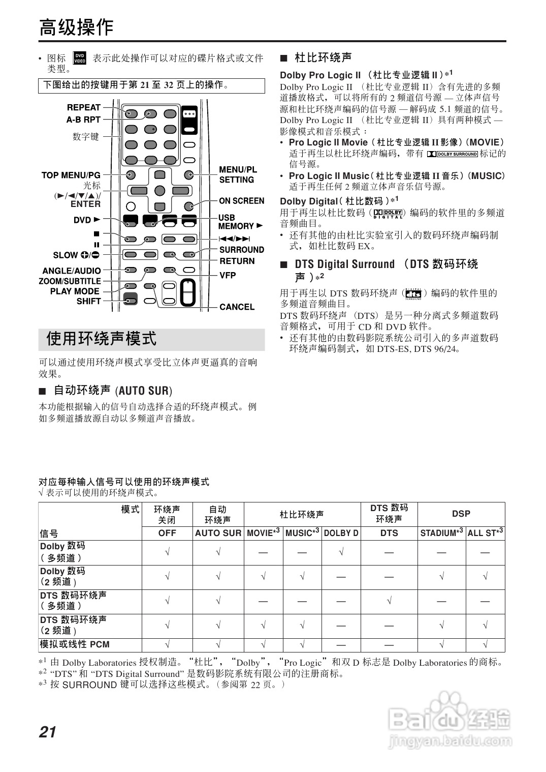 胜利者DVD播发机TH-P7-P3型使用说明书:[2]