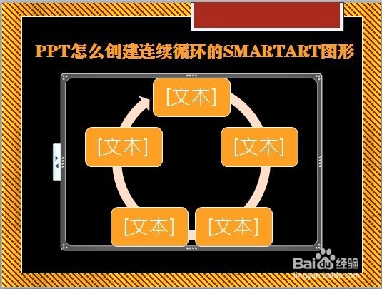 PPT怎么创建连续循环的SMARTART图形
