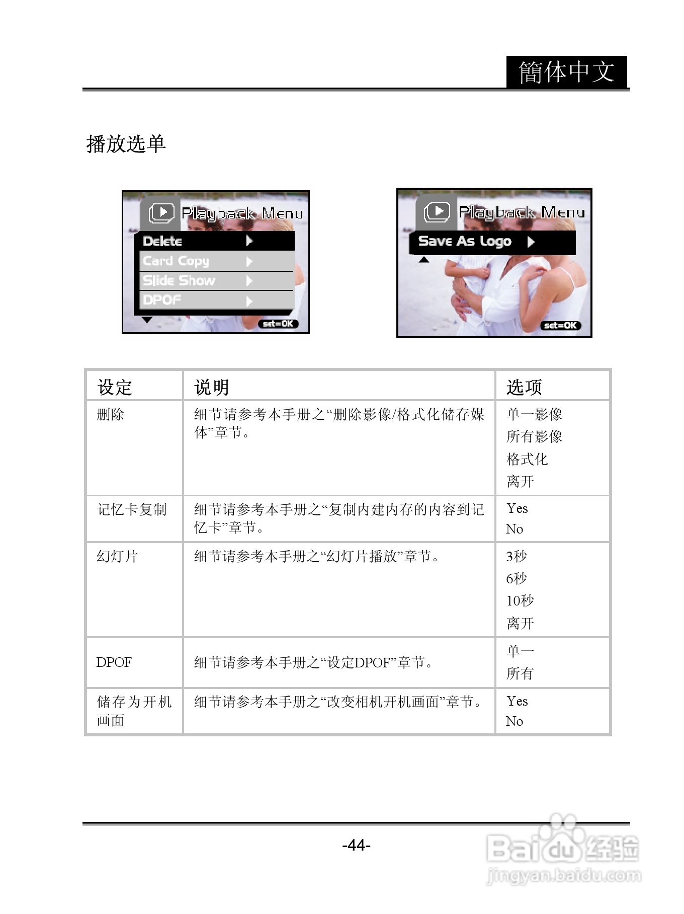 昆盈G-Shot P611型数码相机使用说明书:[5]