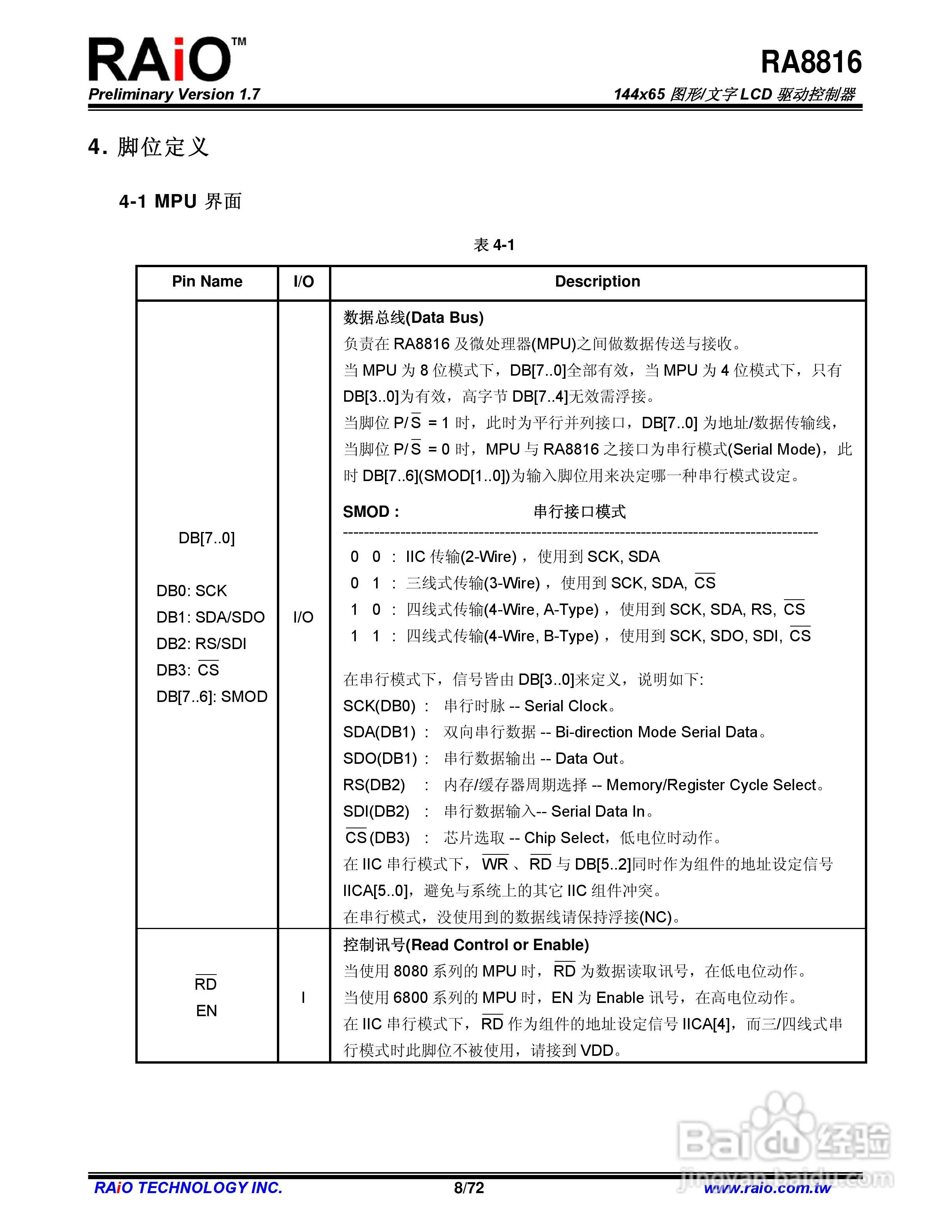 RAiO RA8816 144x65图形/文字LCD驱动控制器说明书:[1]