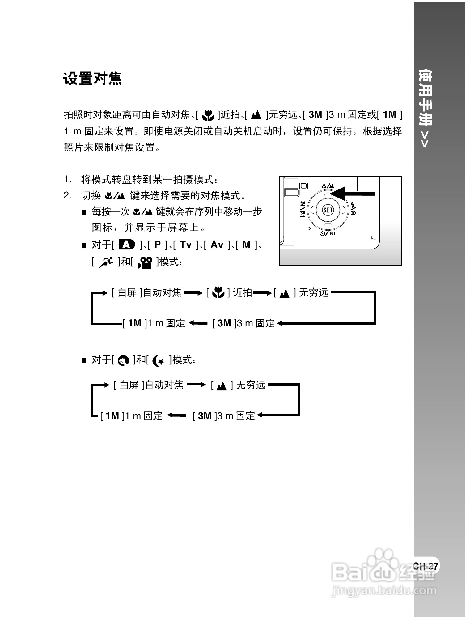 拍得丽DC-S6型数码相机使用说明书:[4]