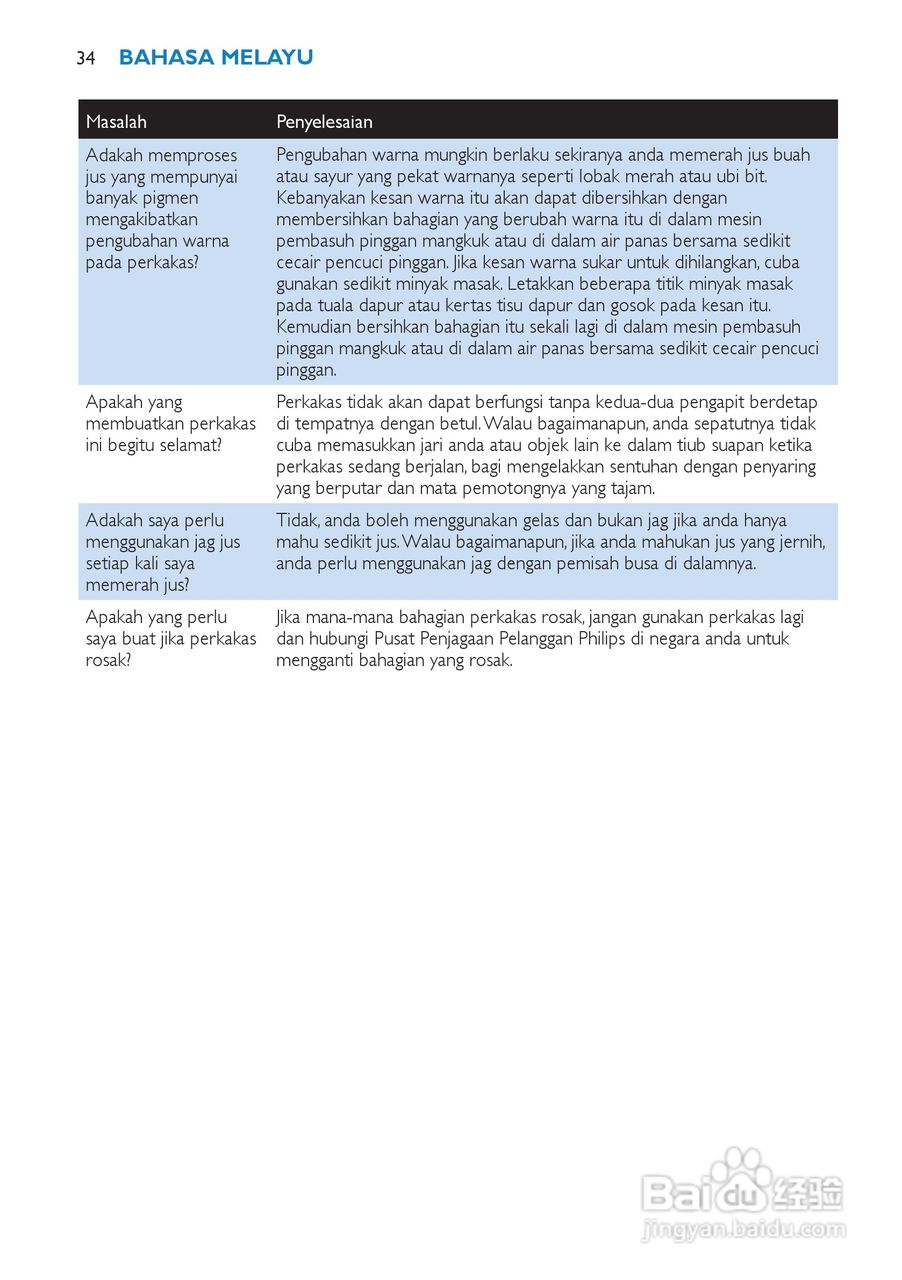 飞利浦HR1866榨汁机使用说明书:[4]
