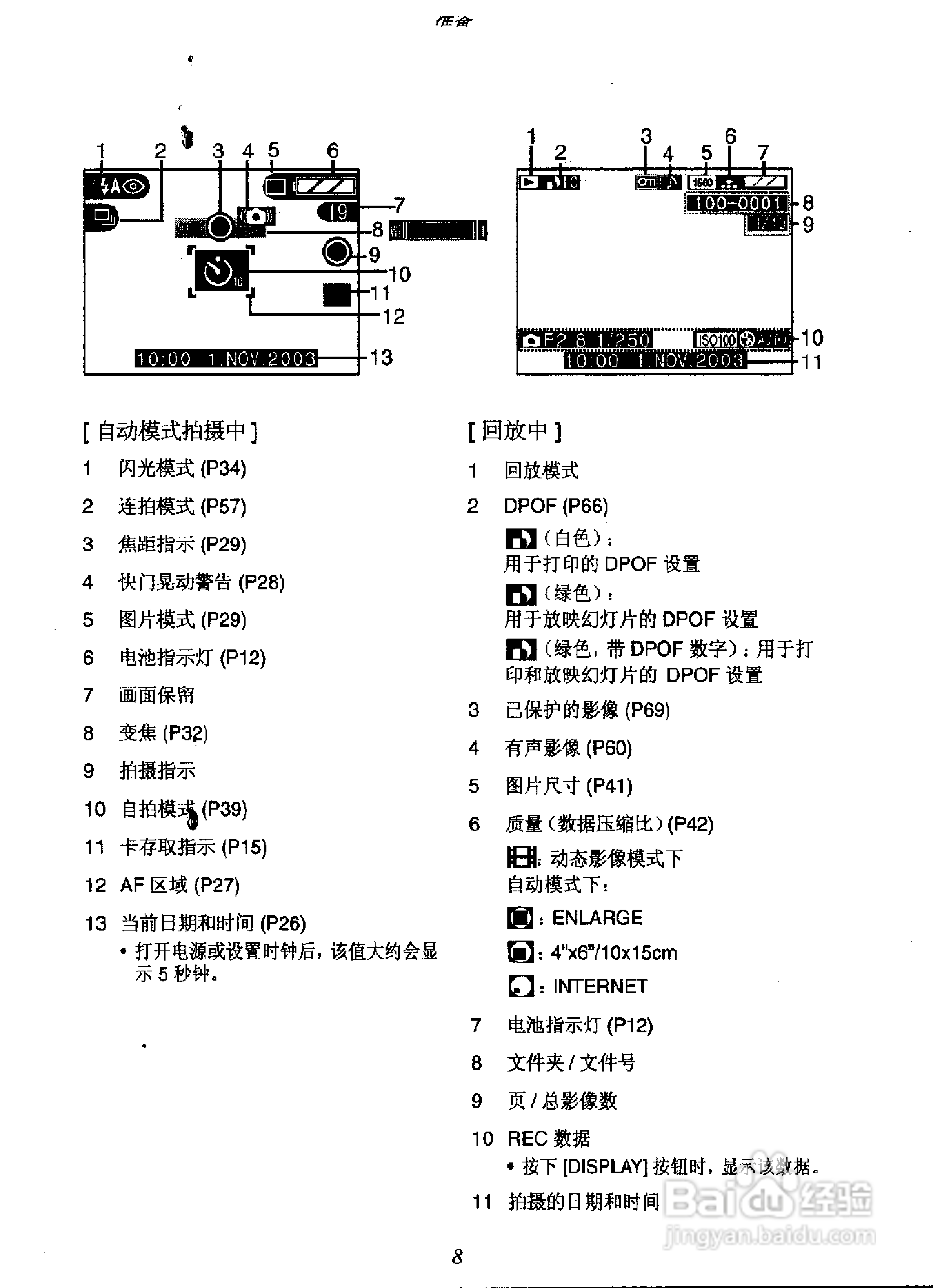 松下DMC-FZ1T数码相机简体中文版说明书:[1]