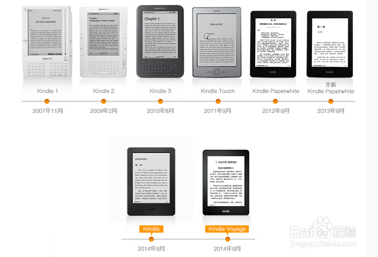 kindle型号讲解和选择