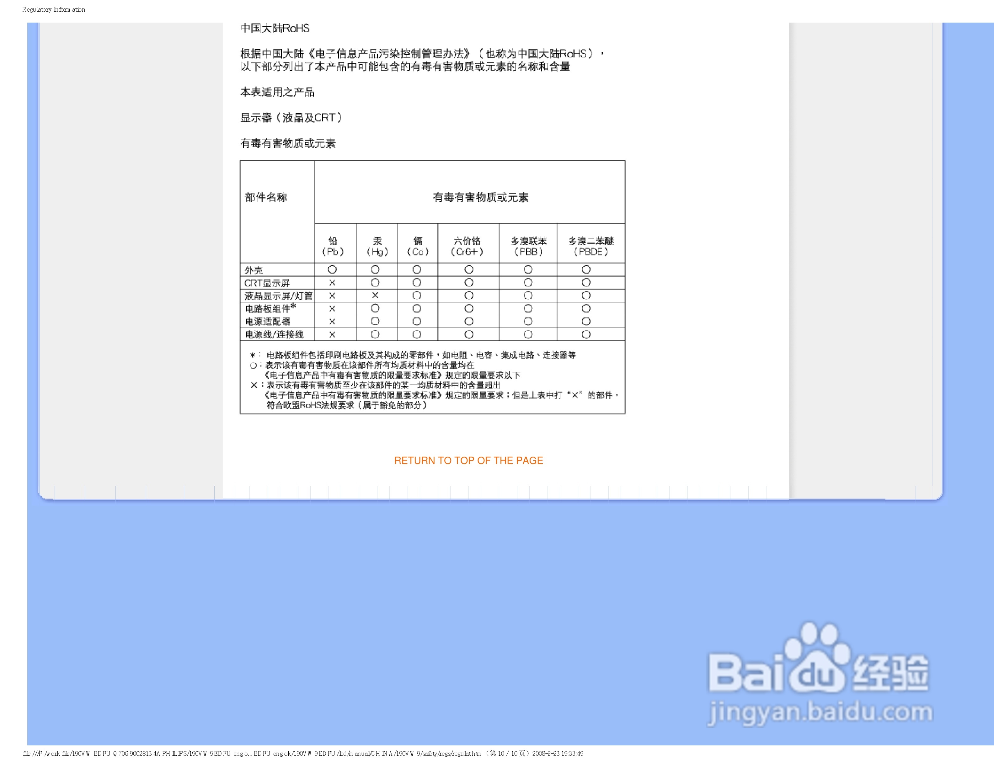 PHILIPS LCD显示器190VW9说明书:[3]