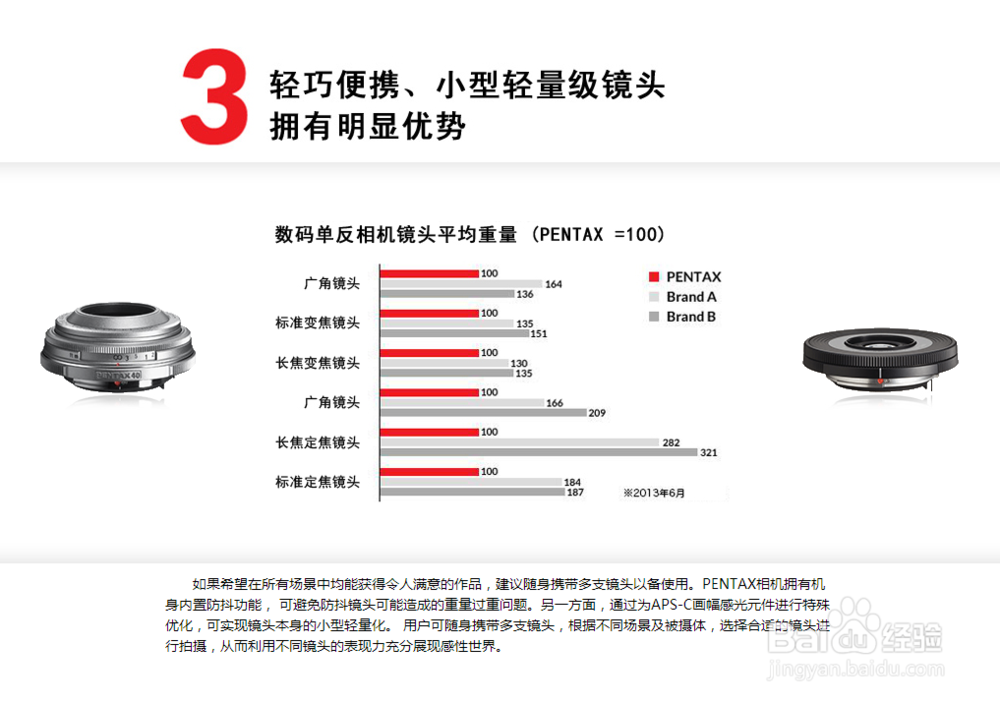 宾得的单反相机怎么样？：[1]宾得单反相机