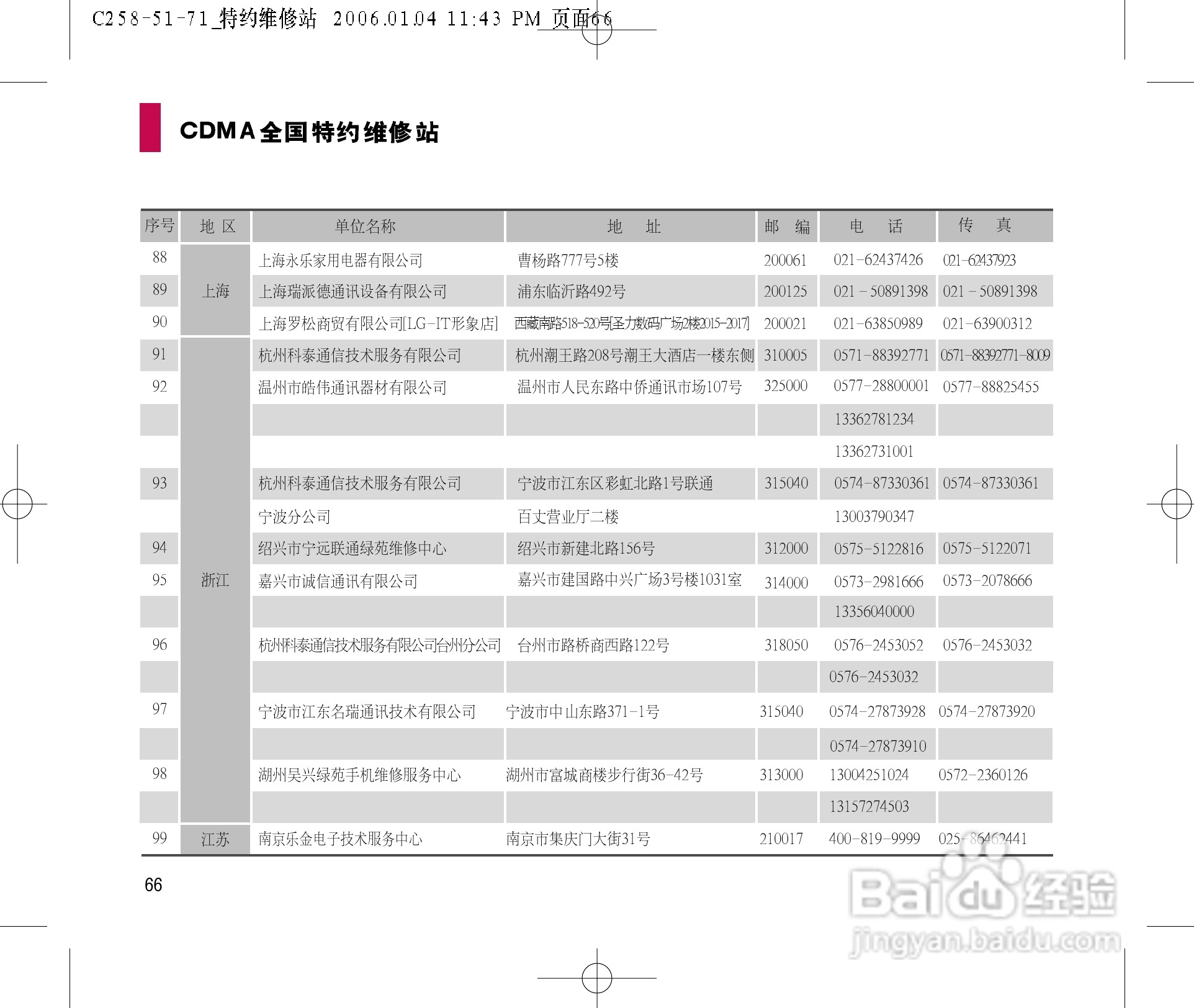 LG LG-258手机使用说明书:[7]
